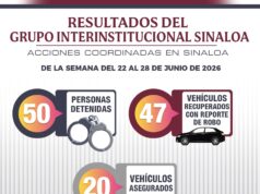 50 detenidos, 47 vehículos recuperados y armas aseguradas, resultados de la última semana en Sinaloa: Seguridad