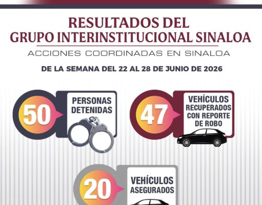 PRUEBA TÉCNICA STAGING – NO PUBLICAR